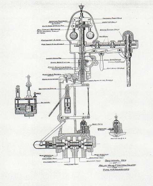 Woodward water wheel Gate Shaft Governor with off set standard_       _Before 1920_.jpg